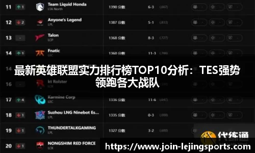 最新英雄联盟实力排行榜TOP10分析：TES强势领跑各大战队